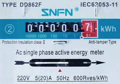 Intelligens mérőórák, online működés, távleolvasás